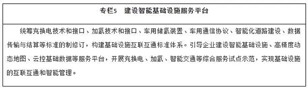 拒绝激进！新能源汽车“2035规划”这些目标都调低了
