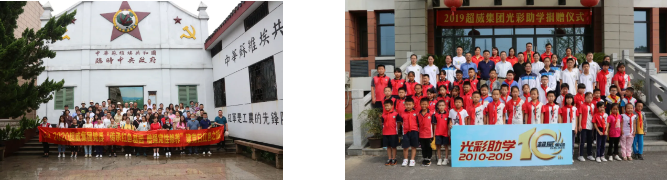 喜讯!超威集团夺得全国文明单位“二连冠” 喜讯!超威集团夺得全国文明单位“二连冠”