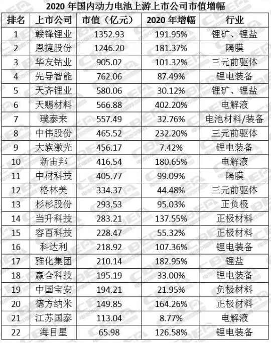 1609999962570077136.png image.png