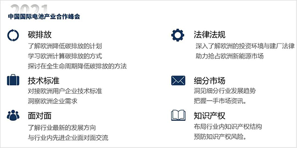 多家海外机构助力中国国际电池产业合作峰会,欧亚联动,共话碳排新规 多家海外机构助力中国国际电池产业合作峰会,欧亚联动,共话碳排新规