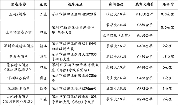 详细议程公布：第二届新能源汽车及动力电池（CIBF深圳）国际交流会