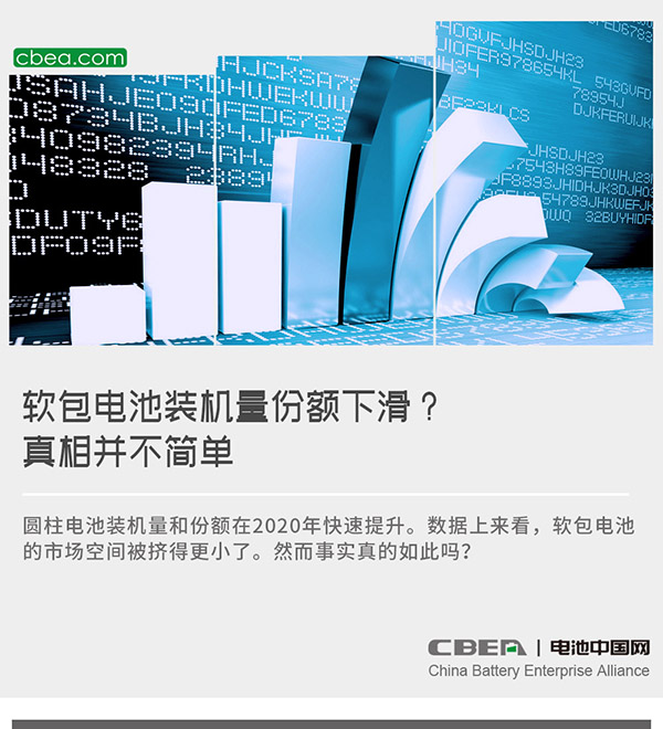 软包电池装机量份额下滑?真相并不简单 软包电池装机量份额下滑?真相并不简单