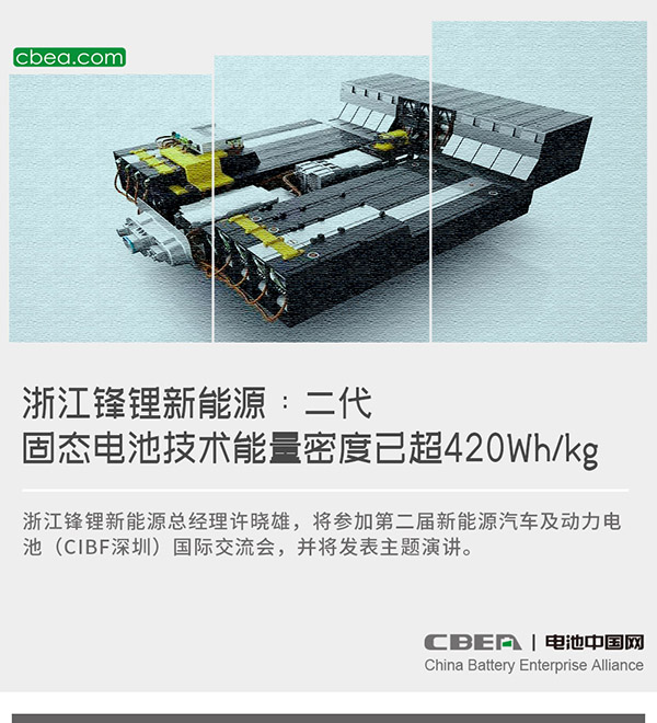 浙江锋锂新能源：二代固态电池技术能量密度已超420Wh/kg