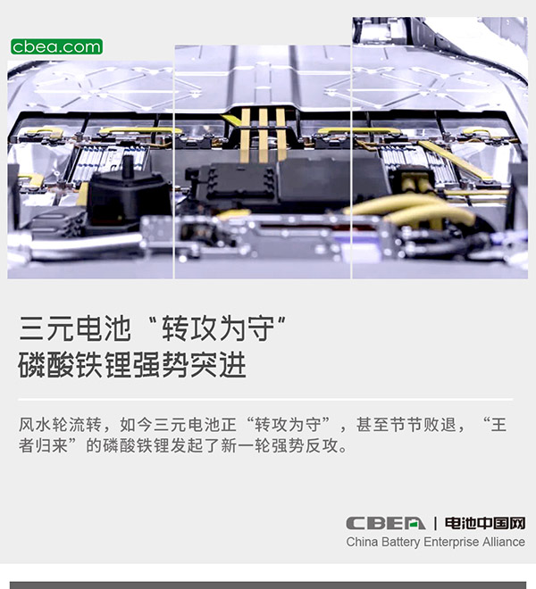 三元电池“转攻为守” 磷酸铁锂强势突进 三元电池“转攻为守” 磷酸铁锂强势突进