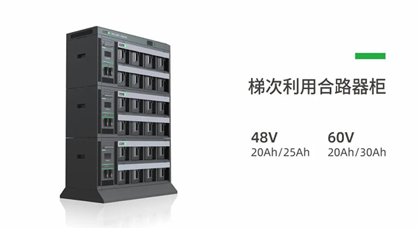 瑞能股份携全线升级新品亮相CIBF2021