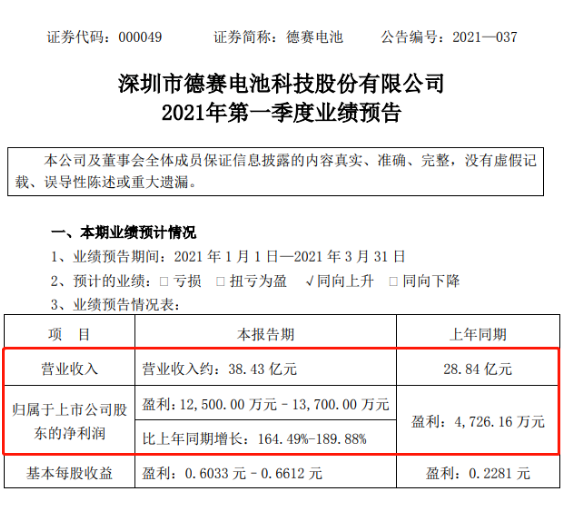 1617957164182004608.png image.png