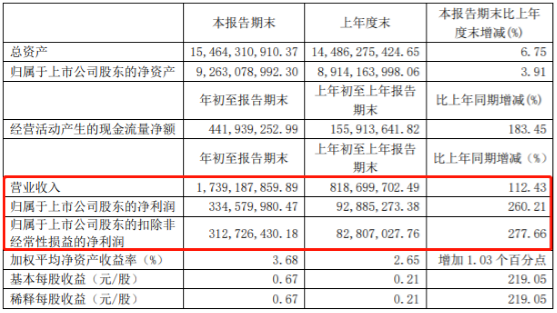 1618208897799037905.png image.png