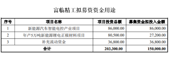 1624265341570063431.png image.png