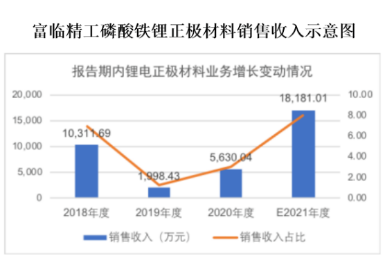 1624265356998004500.png image.png