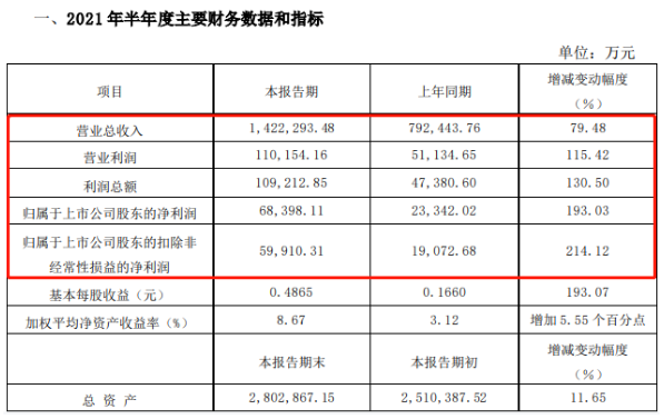 1626852727108074448.png image.png