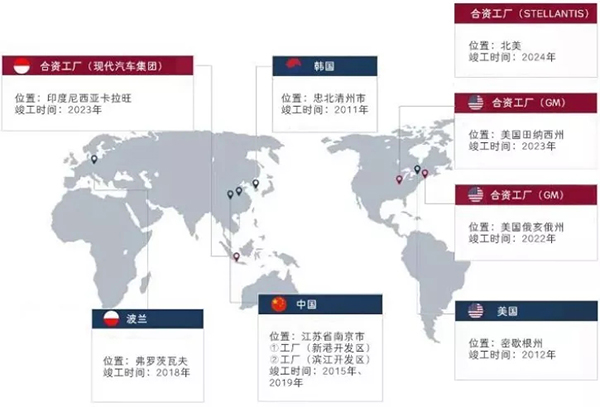 “捆绑”车企 电池企业纷纷抢滩全球第三大电动汽车市场 “捆绑”车企 电池企业纷纷抢滩全球第三大电动汽车市场