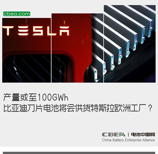 产量或至100GWh,比亚迪刀片电池将会供货特斯拉欧洲工厂? 产量或至100GWh,比亚迪刀片电池将会供货特斯拉欧洲工厂?