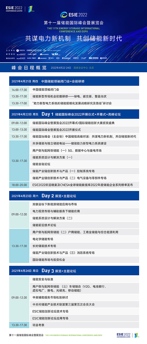 储能风向标 | ESIE2022开幕在即—共谋电力新机制,共创储能新时代 储能风向标 | ESIE2022开幕在即—共谋电力新机制,共创储能新时代