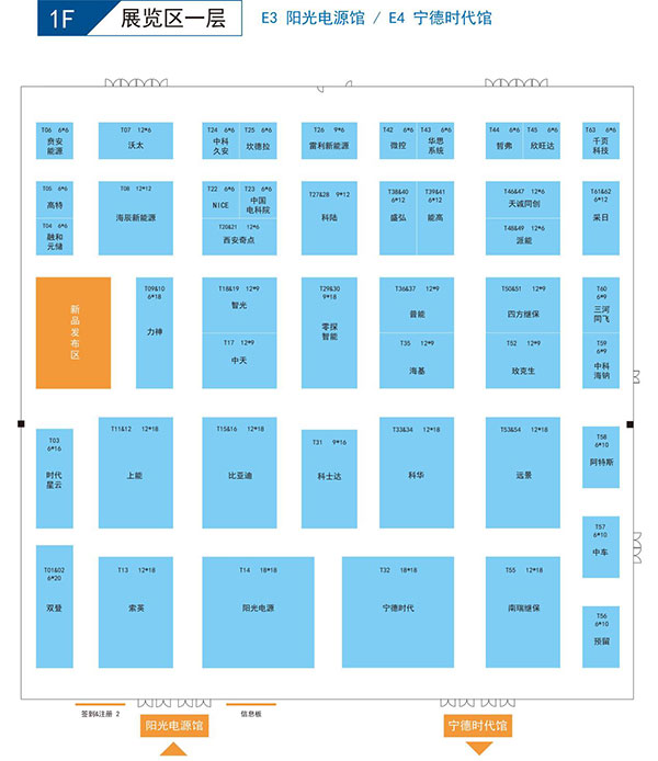 储能风向标 | ESIE2022开幕在即—共谋电力新机制,共创储能新时代 储能风向标 | ESIE2022开幕在即—共谋电力新机制,共创储能新时代