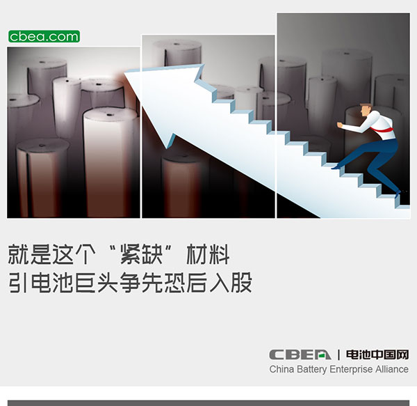 就是这个“紧缺”材料!引电池巨头争先恐后入股 就是这个“紧缺”材料!引电池巨头争先恐后入股