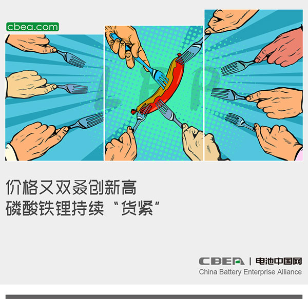 价格又双叒创新高 磷酸铁锂持续“货紧” 价格又双叒创新高 磷酸铁锂持续“货紧”