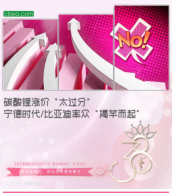 碳酸锂涨价“太过分”,宁德时代/比亚迪率众“揭竿而起” 碳酸锂涨价“太过分”,宁德时代/比亚迪率众“揭竿而起”