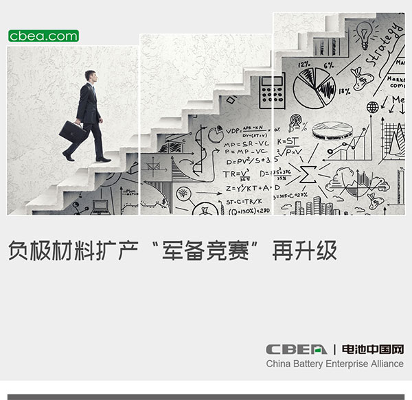 负极材料扩产“军备竞赛”再升级 负极材料扩产“军备竞赛”再升级