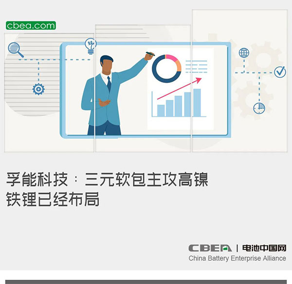 孚能科技:三元软包主攻高镍 铁锂已经布局 孚能科技:三元软包主攻高镍 铁锂已经布局