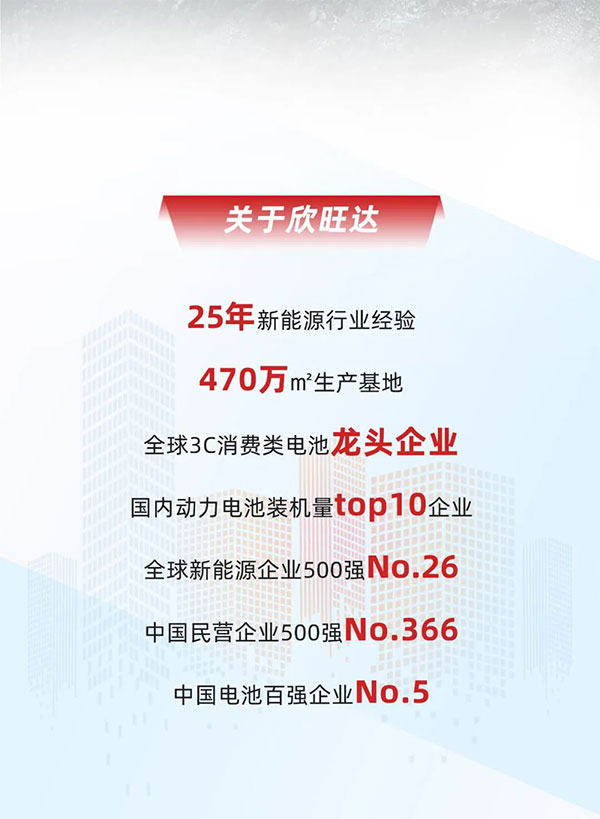 一图读懂欣旺达2021年年报