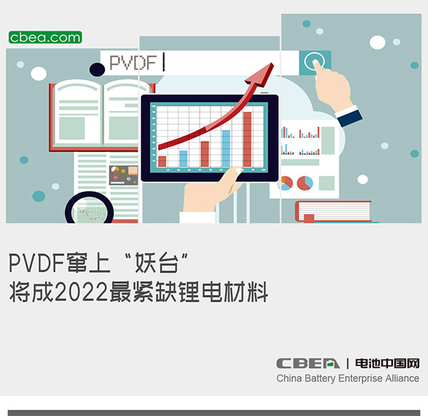 PVDF窜上“妖台”，将成2022最紧缺锂电材料