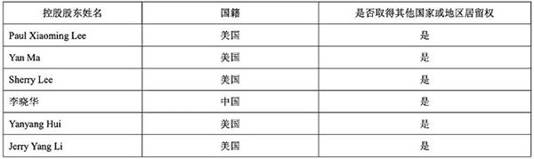 一家6口5人为美国籍,且频繁套现,留下一人是为在国内继续捞金? 一家6口5人为美国籍,且频繁套现,留下一人是为在国内继续捞金?