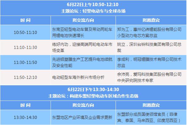 2022轻型电动车用锂电池技术及应用国际峰会(第二轮通知)