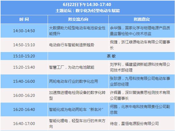 2022轻型电动车用锂电池技术及应用国际峰会(第二轮通知)