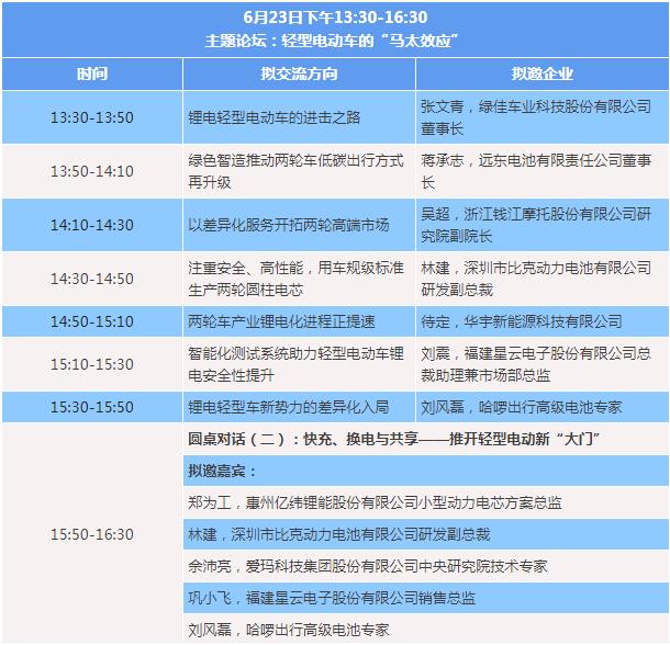 2022轻型电动车用锂电池技术及应用国际峰会(第二轮通知) 2022轻型电动车用锂电池技术及应用国际峰会(第二轮通知)