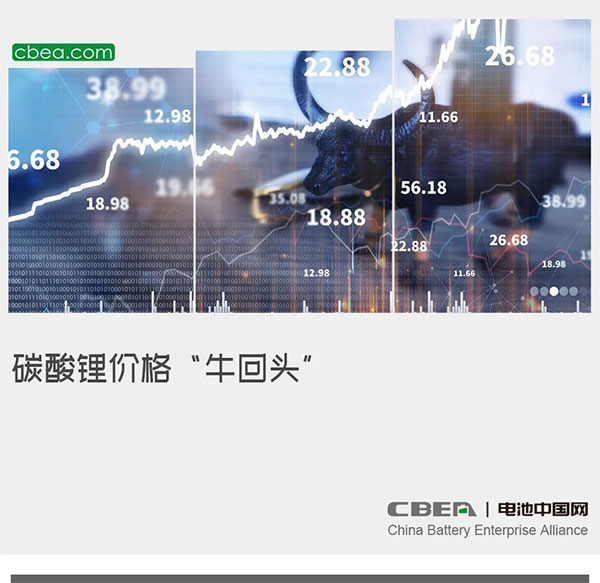 碳酸锂价格“牛回头” 碳酸锂价格“牛回头”