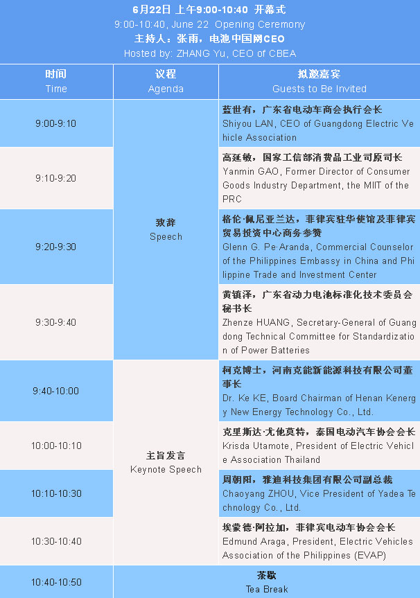 2022轻型电动车用锂电池技术及应用国际峰会(第三轮通知)
