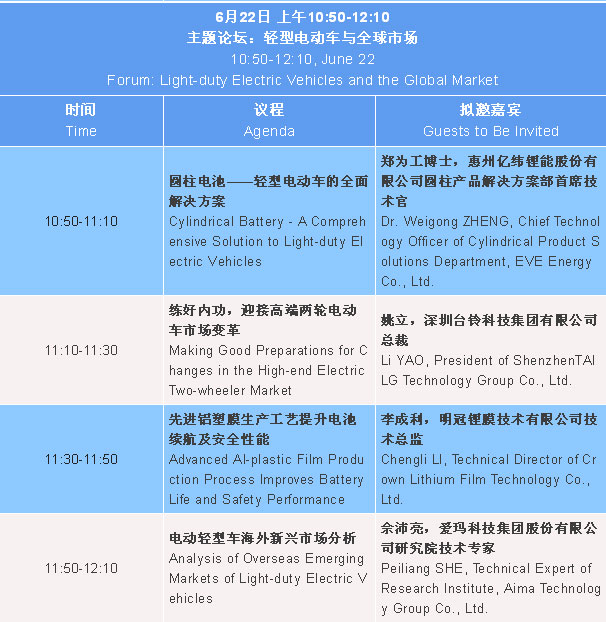 2022轻型电动车用锂电池技术及应用国际峰会(第三轮通知)