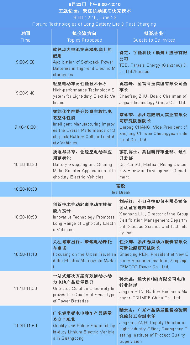 2022轻型电动车用锂电池技术及应用国际峰会(第三轮通知)