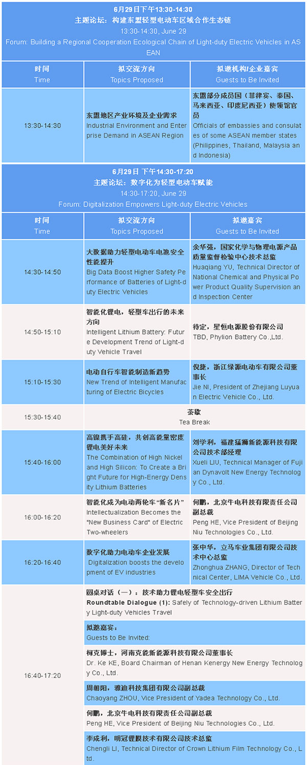 关于延期举办“2022轻型电动车用锂电池技术及应用国际峰会(BLEV2022)”的通知 关于延期举办“2022轻型电动车用锂电池技术及应用国际峰会(BLEV2022)”的通知