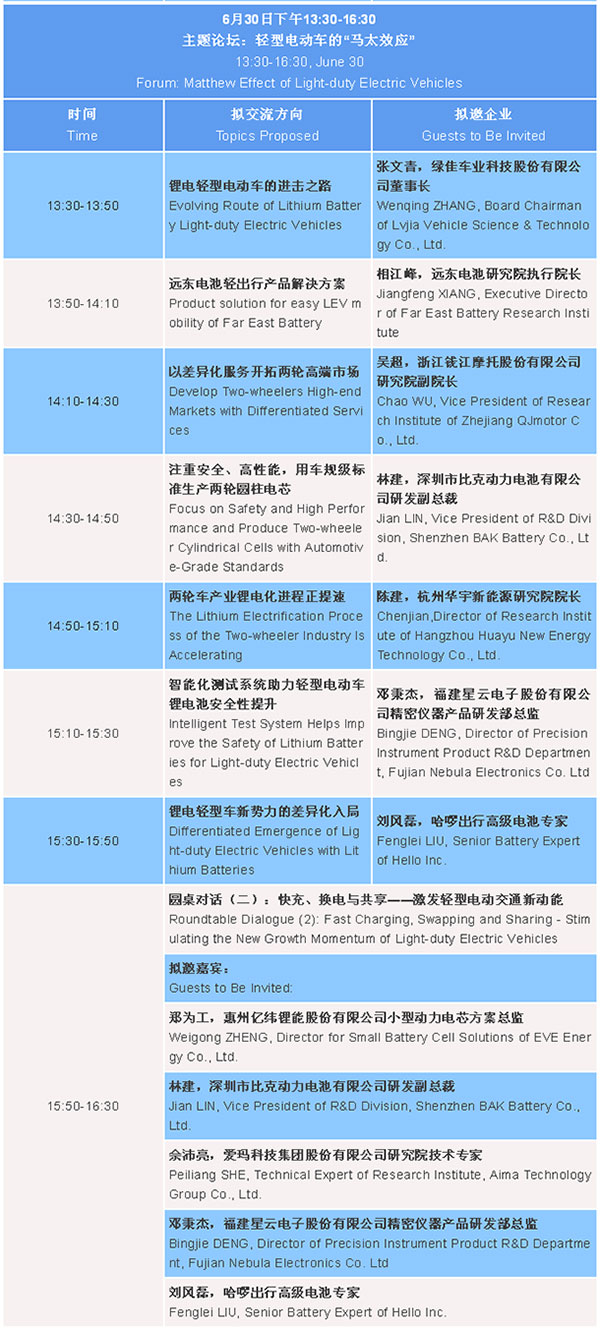 关于延期举办“2022轻型电动车用锂电池技术及应用国际峰会(BLEV2022)”的通知 关于延期举办“2022轻型电动车用锂电池技术及应用国际峰会(BLEV2022)”的通知