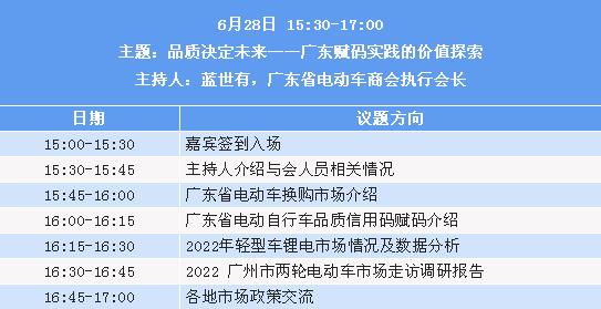 关于召开2022轻型电动车用锂电池技术及应用国际峰会产业链高端闭门会议的通知