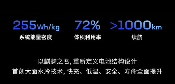 话说一半 麒麟电池255Wh/kg背后还藏着什么? 话说一半 麒麟电池255Wh/kg背后还藏着什么?