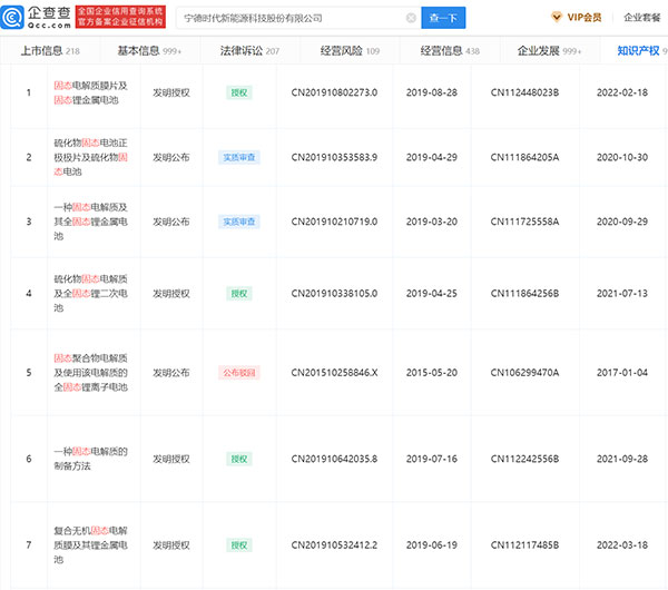 这些车企已锁定固态电池合作商? 这些车企已锁定固态电池合作商?