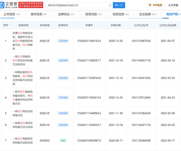这些车企已锁定固态电池合作商? 这些车企已锁定固态电池合作商?
