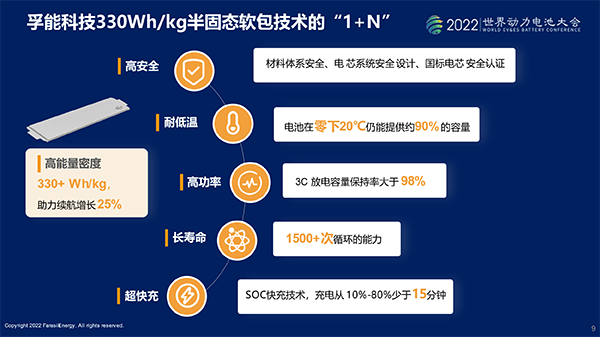 孚能科技王瑀:未来一块理想的电池是什么样的? 孚能科技王瑀:未来一块理想的电池是什么样的?