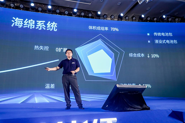 海绵系统、LFP/LMFP、半固态……捷威动力崛起的背后! 海绵系统、LFP/LMFP、半固态……捷威动力崛起的背后!