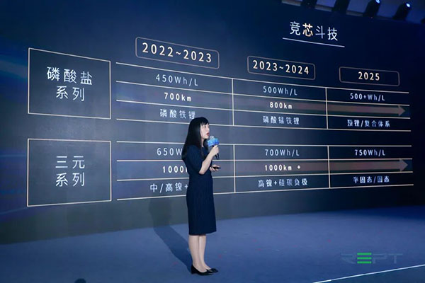 瑞浦兰钧“问顶”电池发布,拉开磷酸铁锂700公里续航序幕 瑞浦兰钧“问顶”电池发布,拉开磷酸铁锂700公里续航序幕