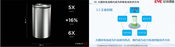 逸飞激光圆柱全极耳电池智能生产线荣获金奖 逸飞激光圆柱全极耳电池智能生产线荣获金奖