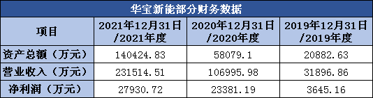 10年!诠释“有光就有电”的深层逻辑 10年!诠释“有光就有电”的深层逻辑