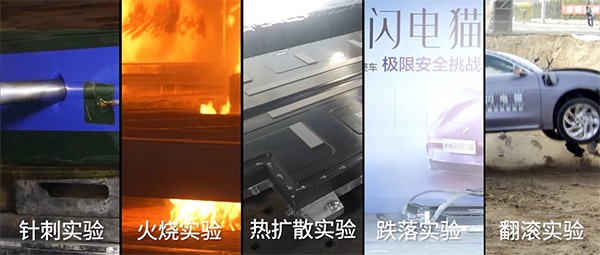 蜂巢能源短刀电池装车安全测试结果“出炉” 蜂巢能源短刀电池装车安全测试结果“出炉”