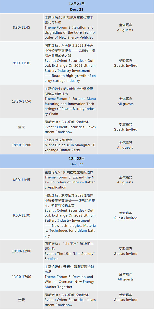最新详细议程 | 欢迎参加第七届动力电池应用国际峰会(CBIS2022)