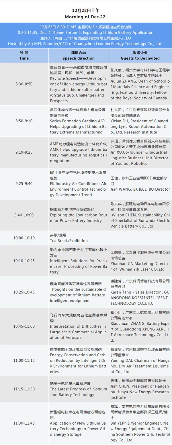 最新详细议程 | 欢迎参加第七届动力电池应用国际峰会(CBIS2022)