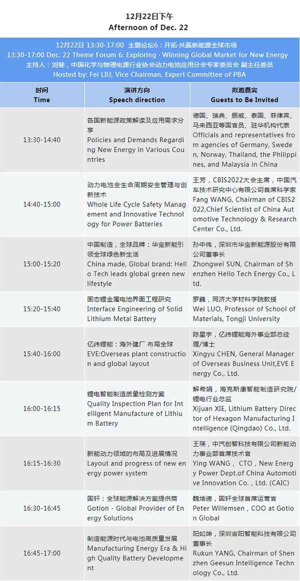 最新详细议程 | 欢迎参加第七届动力电池应用国际峰会(CBIS2022)