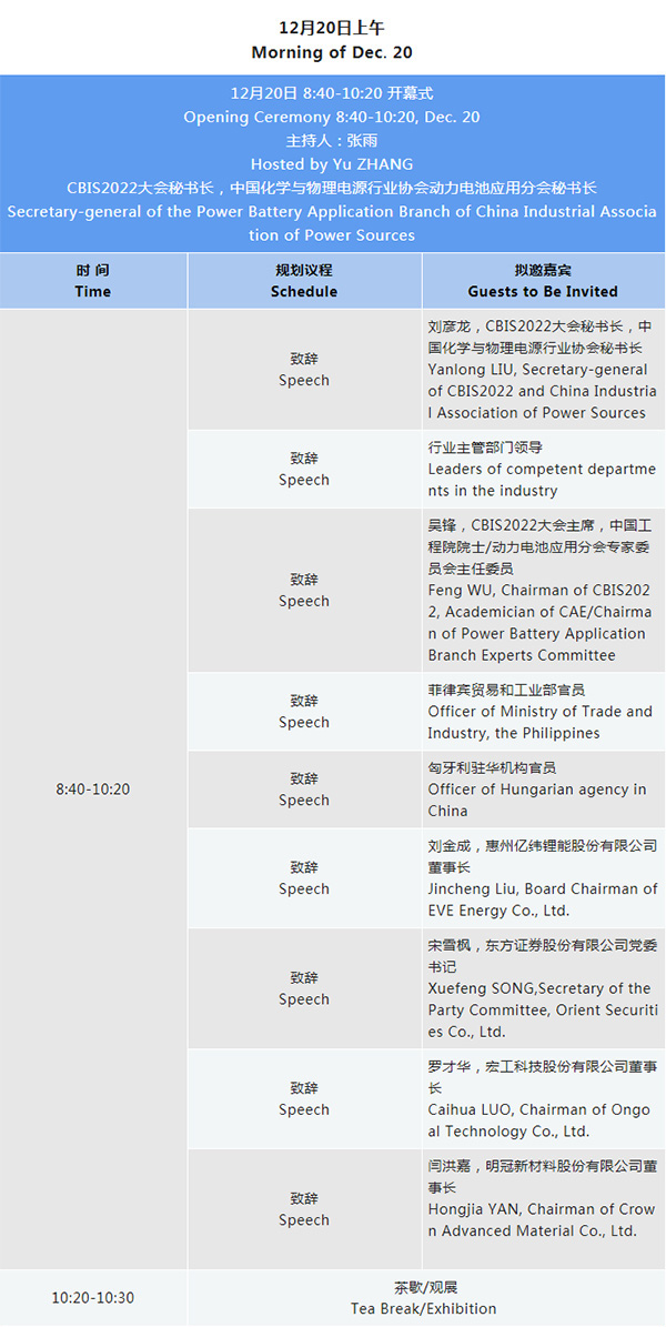 最新详细议程 | 欢迎参加第七届动力电池应用国际峰会(CBIS2022)
