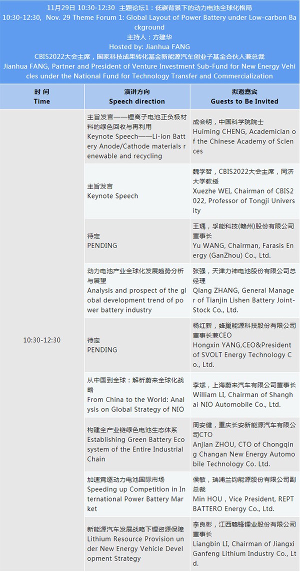 最新详细议程 | 欢迎参加第七届动力电池应用国际峰会(CBIS2022)